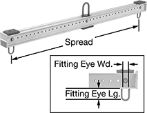 Image of Product. Front orientation. Contains Annotated, Inset. Lifting Beams. Steel Lifting Beams, Beams with Brackets.