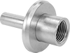 Thermowells