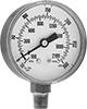 testString