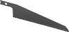 Jigsaw Blades