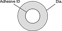 Image of Attribute. Front orientation. Contains Annotated. PTFE Adhesive-Back Sintered Filter Discs.