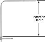 Image of Product. Front orientation. Contains Annotated. Pitot Tubes.