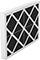 Medium Efficiency