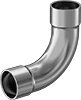 testString