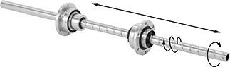 Image of Product. Front orientation. Contains Annotated. Ball Screw/Splines and Bearings.