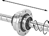 Ball Screw/Splines and Bearings