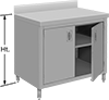 Workbenches
