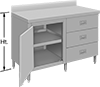 Workbenches