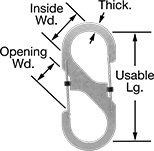 Image of Product. Front orientation. Contains Annotated. S-Hooks. S-Hooks with Latches on Both Ends—Not for Lifting, Straight Profile with Rounded Hook, Spring/Locking Latch.