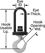 Image of Product. Side1 orientation. Contains Annotated. Hooks. For Lifting, Eye, Electrically Insulating, Ball Bearing Swivels.
