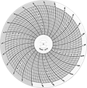 Image of Product. Front orientation. Data Recorder Charts.