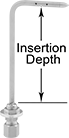 Image of Product. Front orientation. Contains Annotated. Differential Pressure Sensors. Style E.