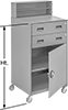 Desks