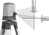 Crosshair Line Automatic Leveling Laser Levels