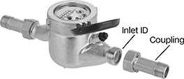 Image of Product. Front orientation. Exploded view. Contains Annotated. Flowmeters. Totalizers, 304 Stainless Steel Body with 304 Stainless Steel Fittings.