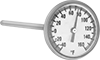 Thermometers