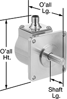 Image of Product. Front orientation. Contains Annotated. Rotary Encoders. Sanitary Rotary Encoders.