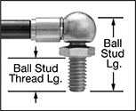 Image of Attribute. Front orientation. Contains Annotated, Border. Long-Life Gas-Spring-Style Mechanical Springs.