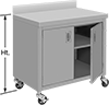 Workbenches