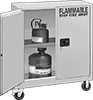 Bench-Height Safety Cabinets for Flammables
