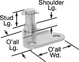 Image of Product. Front orientation. Contains Annotated. Gas Spring Mounts. Corrosion-Resistant Eyelet Mounting Brackets for Gas Springs, Style 1.