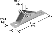 Image of Attribute. Front orientation. Contains Annotated. Gas Spring Mounts. Corrosion-Resistant Heavy Duty Eyelet Mounting Brackets for Gas Springs, Style 1.