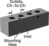 Straight-Flow Rectangular Manifolds