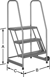 Image of Product. Front orientation. Contains Annotated. Step Stools. Mobile Stairs.