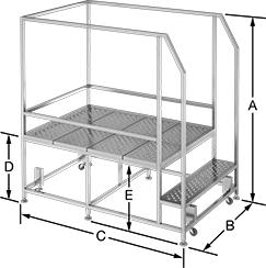 Image of Product. Front orientation. Contains Annotated. Work Platforms. Clean Room Work Platforms.
