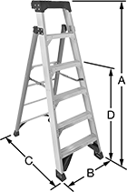 Image of ProductInUse. Step. Front orientation. Contains Annotated. Ladders. Convertible Step/Straight Ladders.