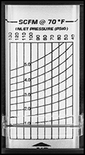 Image of Specification. Front orientation. ZoomedIn view. Contains Border. Rotating Scale. Variable-Pressure Flowmeters for Gases.