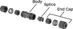 Image of Product. Front orientation. Exploded view. Contains Annotated. Wire Splices, Connectors, and Taps. Watertight Set Screw Butt Splices.