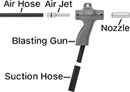 Image of System. Components of a Suction Feed Abrasive Blaster. Side1 orientation. Exploded view. Abrasive Blasting Guns.