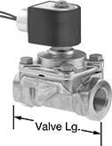 Image of Product. Front orientation. Contains Annotated. Solenoid On/Off Valves. Anti-Water-Hammer Solenoid On/Off Valves.