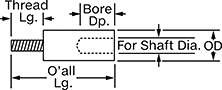 Image of Attribute. Side1 orientation. Contains Annotated. Threaded Shaft Adapters.