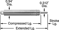Image of Product. Front orientation. Contains Annotated. Shock Absorbers. Leak-Resistant Adjustable Shock Absorbers, Mounting Block.