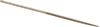 Needle Files