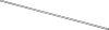 Thermally Stable Invar 36 Nickel Alloy Rods