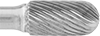 testString