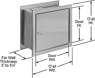 Image of Product. Front orientation. Contains Annotated. Pass-Through Cabinets. Pass-Through Cabinets.