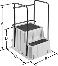 Image of Product. Front orientation. Contains Annotated. Step Stools. Step Stools with Handrail, Style 2.