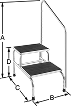 Image of Product. Front orientation. Contains Annotated. Step Stools. Step Stools with Handrail, Style 1.