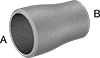 Pipe Straights