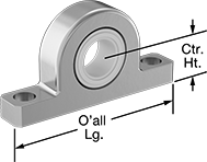 Image of Product. Front orientation. Contains Annotated. Mounted Bearings. Dry-Running Mounted Sleeve Bearings.