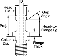 Image of Attribute. Knob with Coolant Hole. Front orientation. Contains Annotated. Coolant Hole.