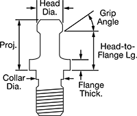 Image of Attribute. Knob. Front orientation. Contains Annotated.