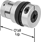 Image of System. Shaft-to-Shaft Torque Limiter, Spider, and Hub Shown Assembled. Front orientation. Contains Annotated. Torque Limiters. Precision Overload-Protection Spring-Loaded Torque Limiters , Shaft-to-Shaft.