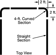 Image of Specification. Front orientation. Contains Annotated. Curtain Partitions. Build-Your-Own Suspended Welding Curtain Partitions.