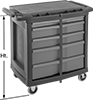 Workbenches