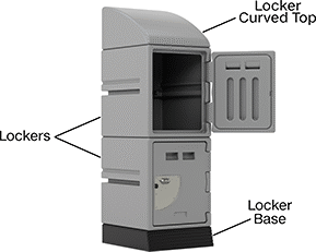 Image of ProductInUse. Shown Assembled with Locker Base and Curved Top (Sold Separately). Front orientation. Contains Annotated. Lockers. Stackable Lockers.